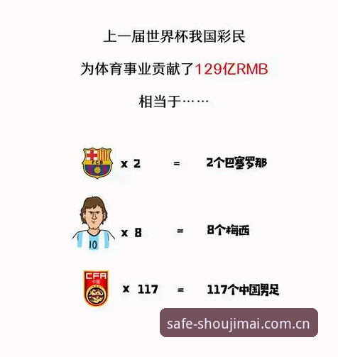 手机买球官网使用教程：三步找到2026世界杯正版购票入口